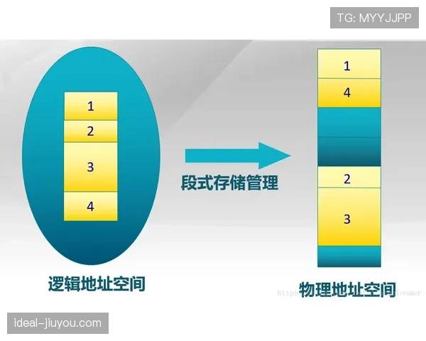 奥尔莫如何破解多特高压逼抢：技术应对机制与执行效果分析