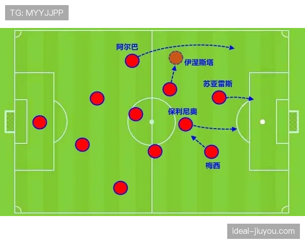 巴尔韦德与格里兹曼：中场推进与前场串联的战术角色适配性解析