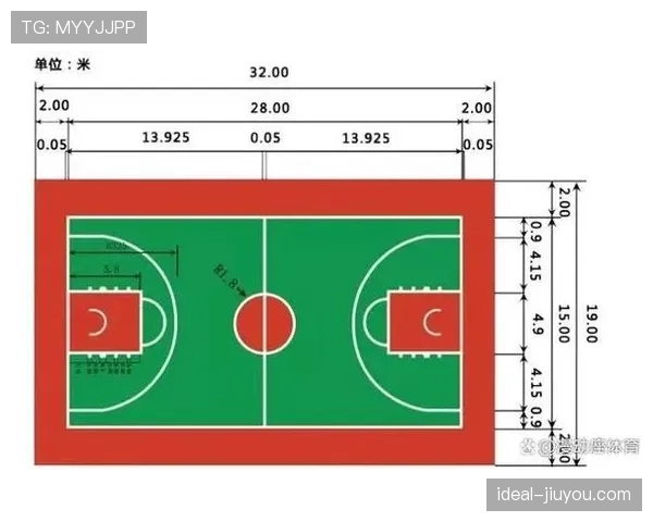 球场尺寸规则：国际赛与普通比赛长宽标准