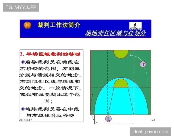 篮球比赛中加罚规则的具体触发条件与执行标准详解
