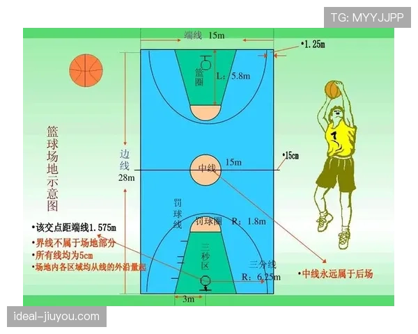 篮球加时赛球权规则详解：如何决定开场跳球后的第一波进攻