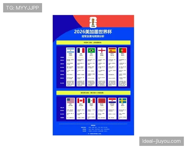 2026世界杯奥地利队主力阵容预测 欧洲黑马能否创造历史 2026世界杯奥地利队主力阵容预测 欧洲黑马能否创造历史