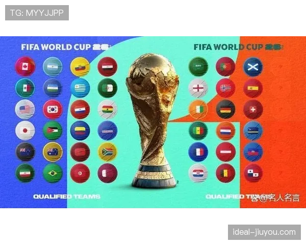 2026世界杯积分计算怎么决定排名