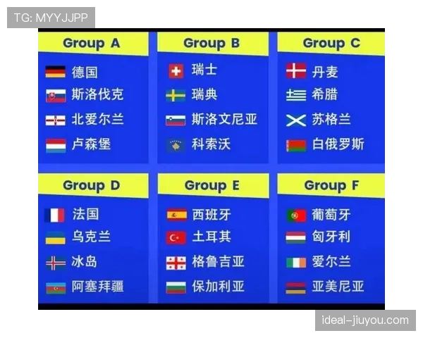 2026世界杯完整版出线机制详解
